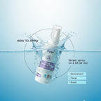 Hand Cleansing Water